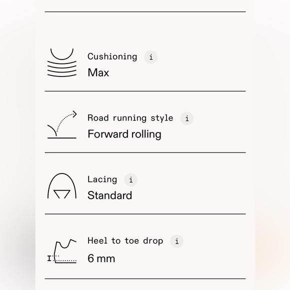 On Men’s Cloudmonster Hyper Running Shoe - size 12 - Picture 9 of 9